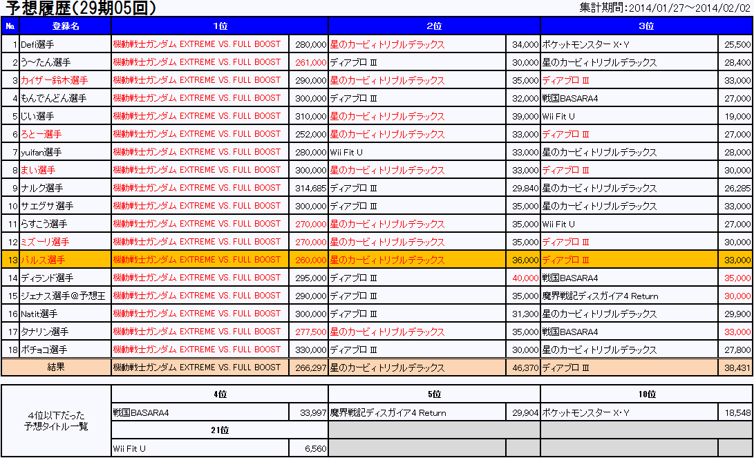 2905.gif(35003 byte)