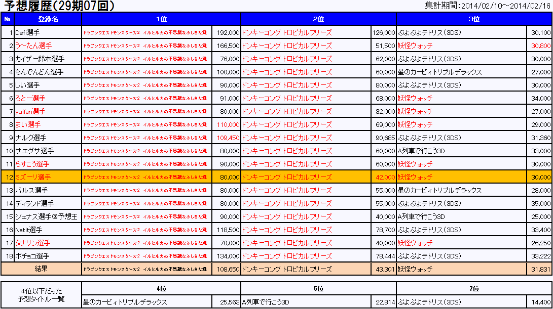 2907.gif(32846 byte)