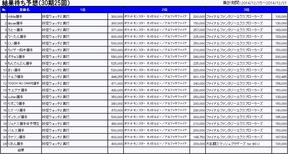 3025.gif(30737 byte)