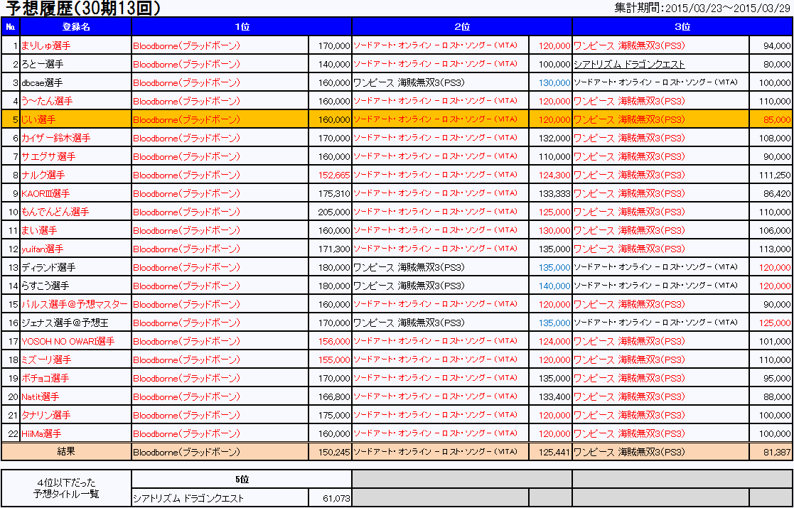 3113.gif(40361 byte)