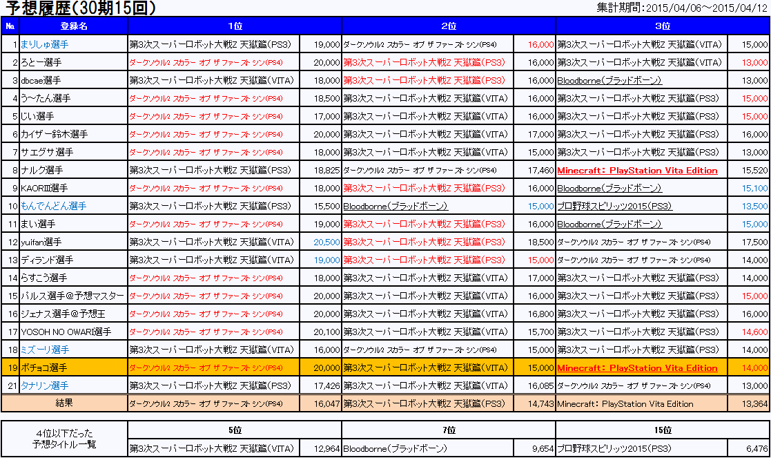 3115.gif(42634 byte)
