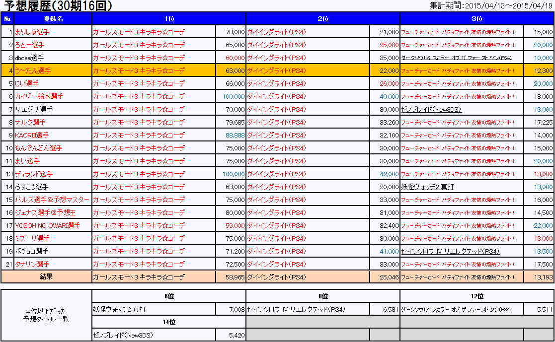 3116.gif(36979 byte)