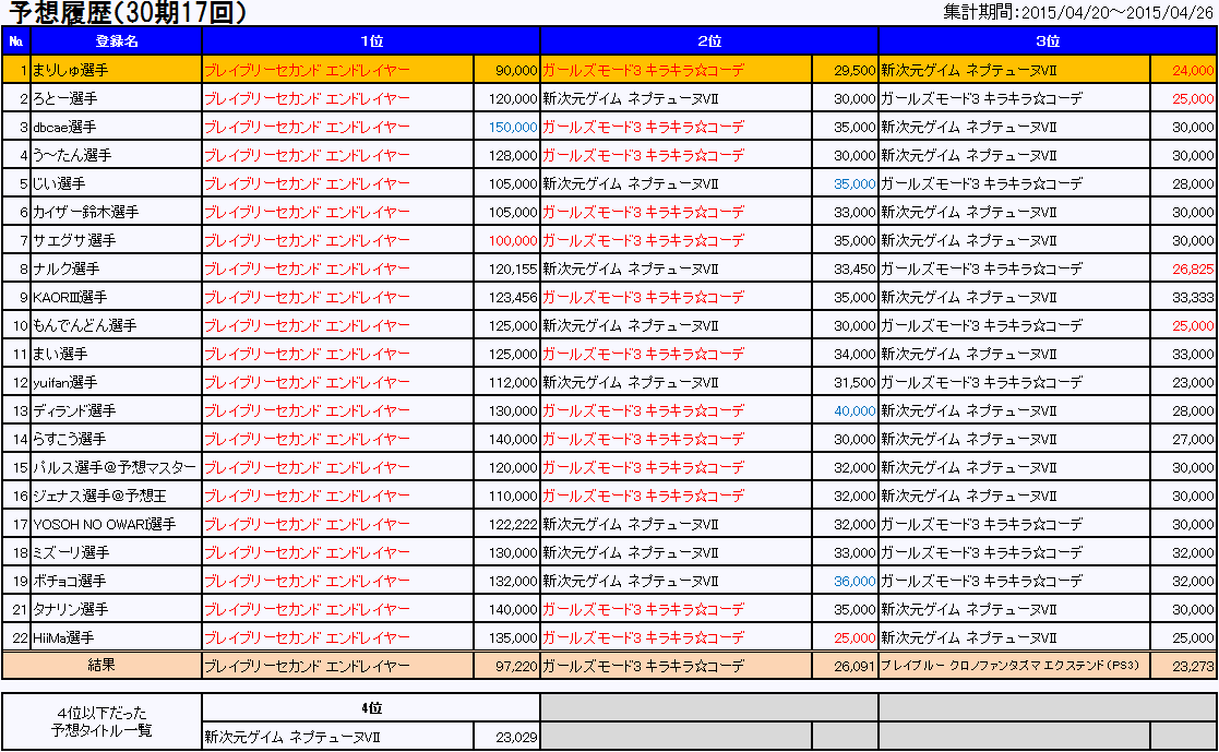 3117.gif(37876 byte)