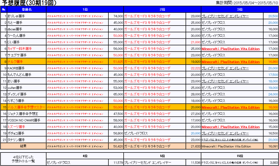 3119.gif(37569 byte)