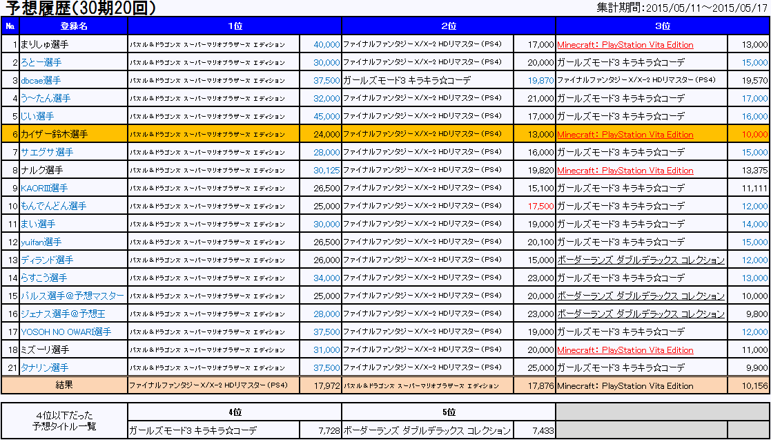 3120.gif(36714 byte)