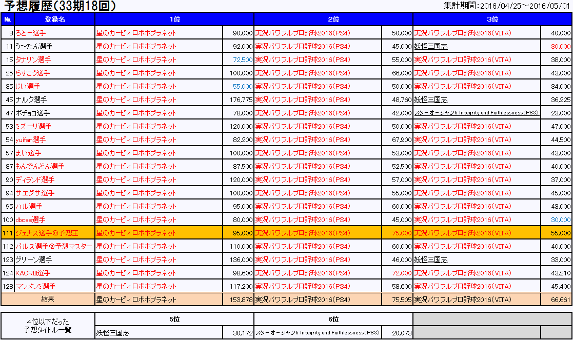 3318.gif(39165 byte)