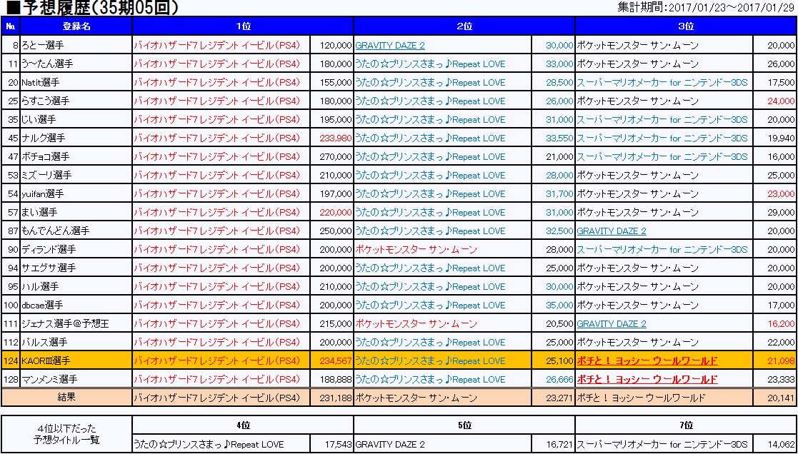 3505.gif(39903 byte)