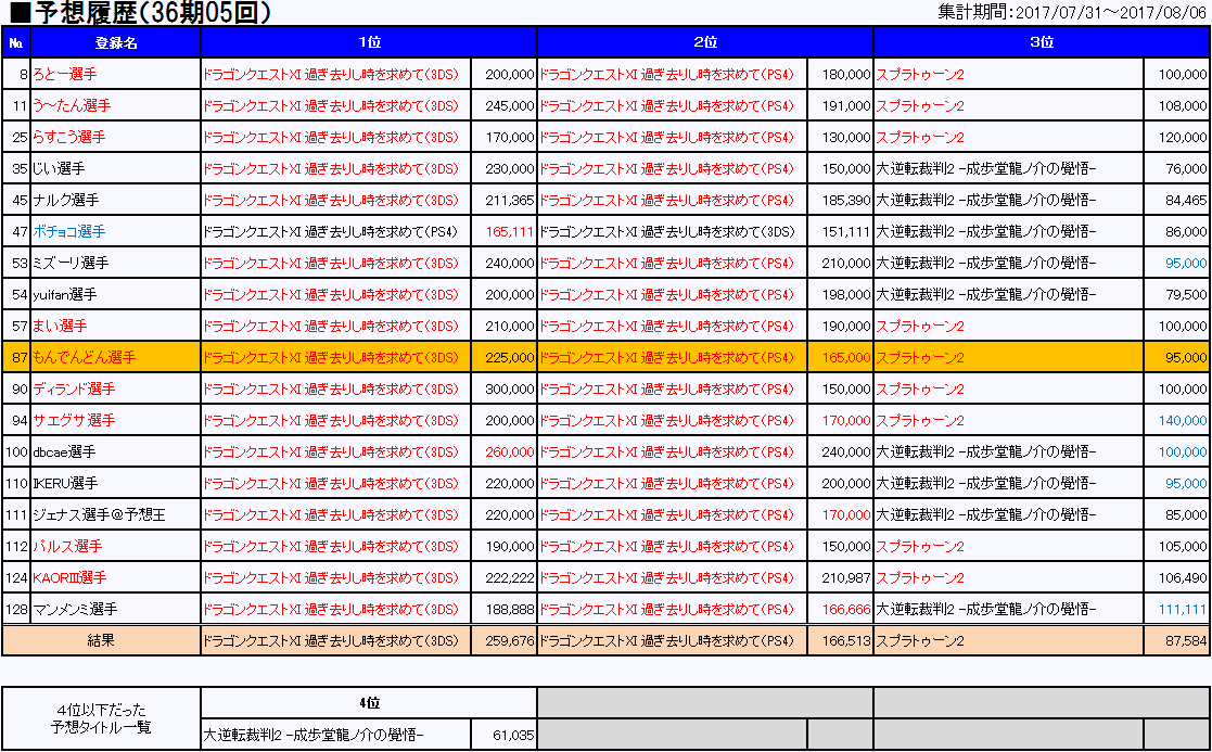 3605.gif(40873 byte)